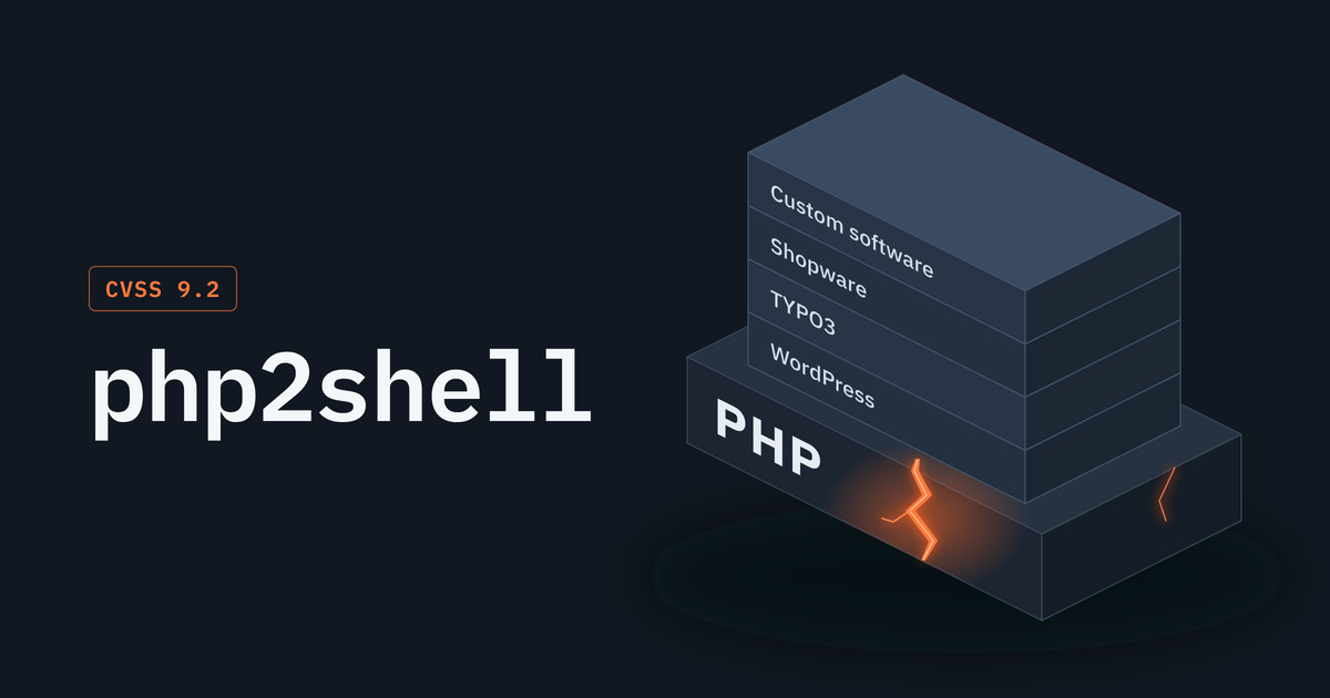 Isometric illustration: WordPress, TYPO3, Shopware and custom software sitting on PHP, whose foundation is cracked