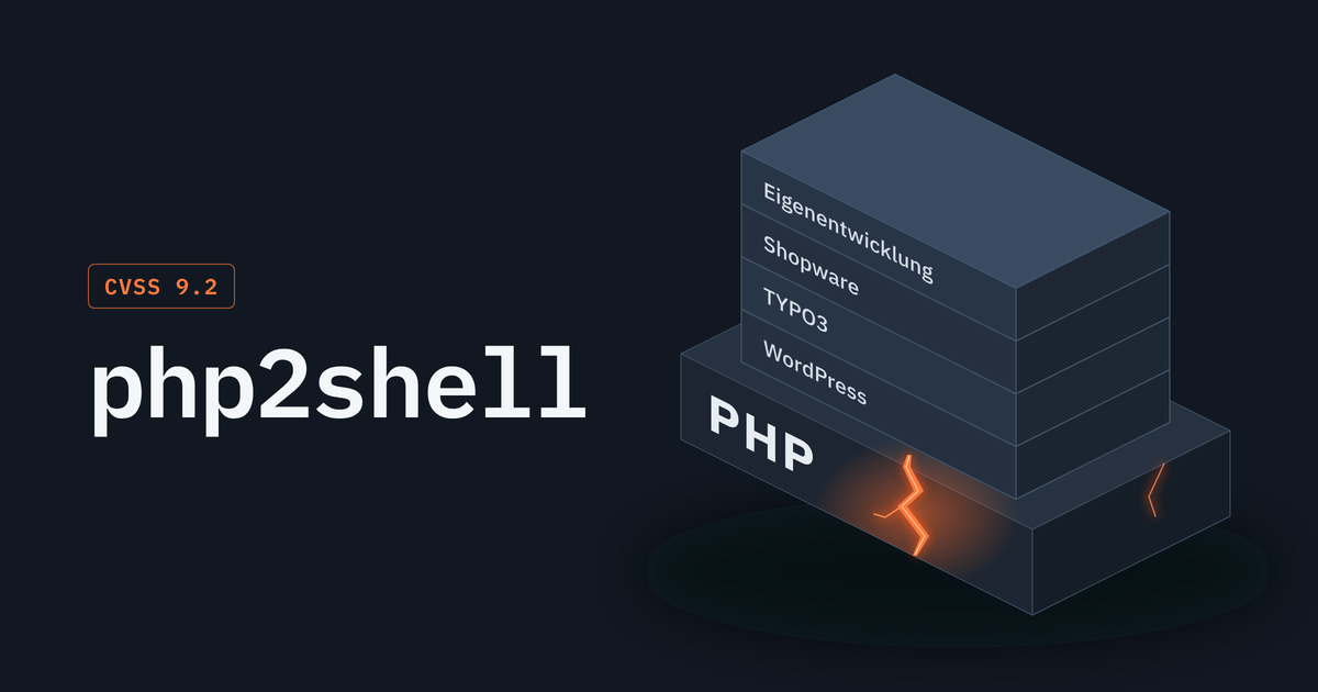 Isometrische Darstellung: WordPress, TYPO3, Shopware und Eigenentwicklungen stehen auf PHP, dessen Fundament gerissen ist